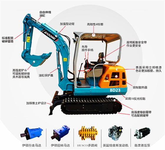 寶鼎BD23微型挖掘機(jī)主要特點(diǎn)介紹