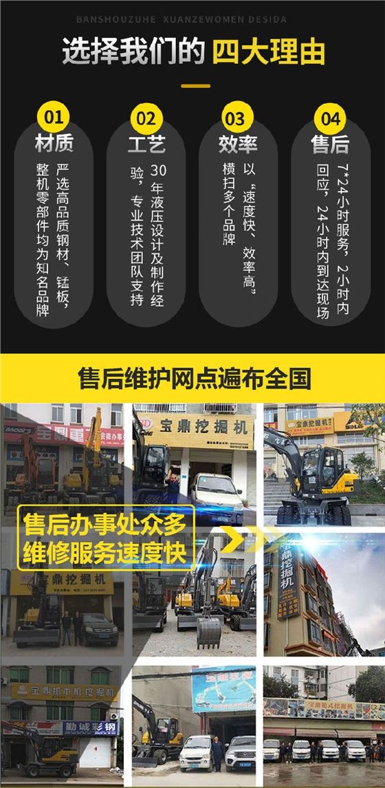 輪式抓木機