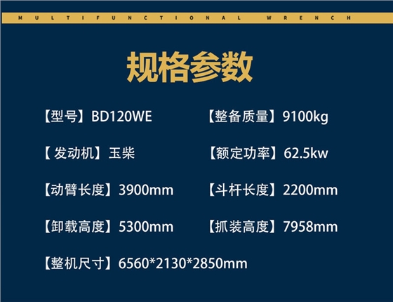 寶鼎BD120WE輪式抓木機(jī)