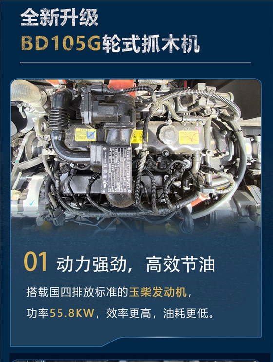 寶鼎BD105G輪式抓木機(jī)