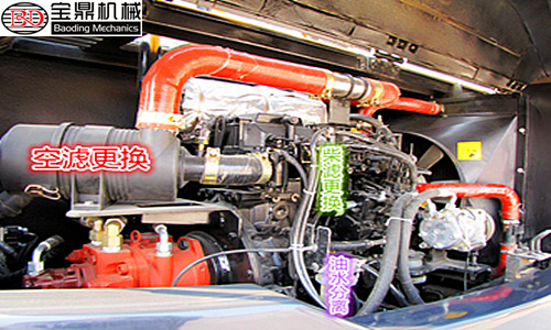 寶鼎80小型挖掘機維修保養(yǎng)方便