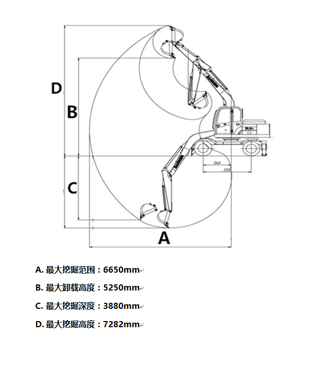 寶鼎95輪式挖掘機(jī)工作參數(shù)