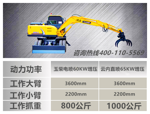寶鼎95型號多功能輪式挖掘機抓木機