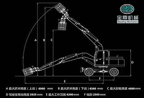 寶鼎80小型抓木機(jī)參數(shù)圖