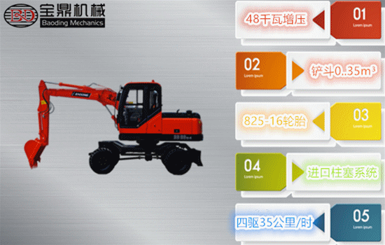 寶鼎80輪式挖掘機(jī)展示動(dòng)態(tài)圖