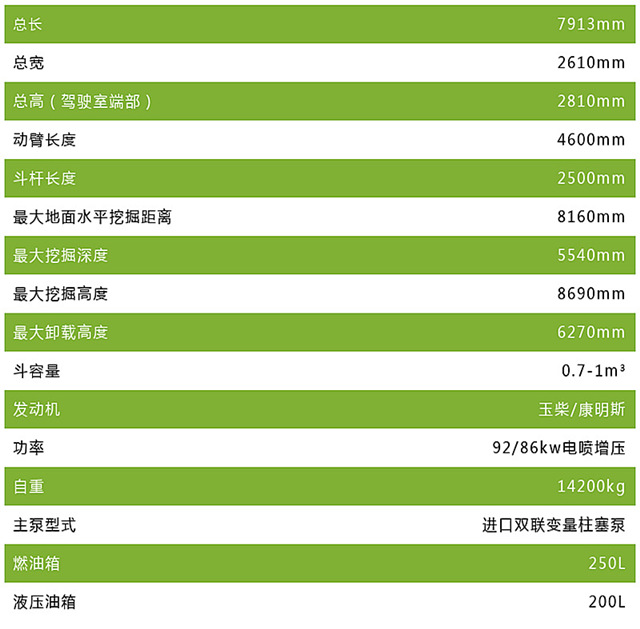 寶鼎150挖掘機(jī)參數(shù)表