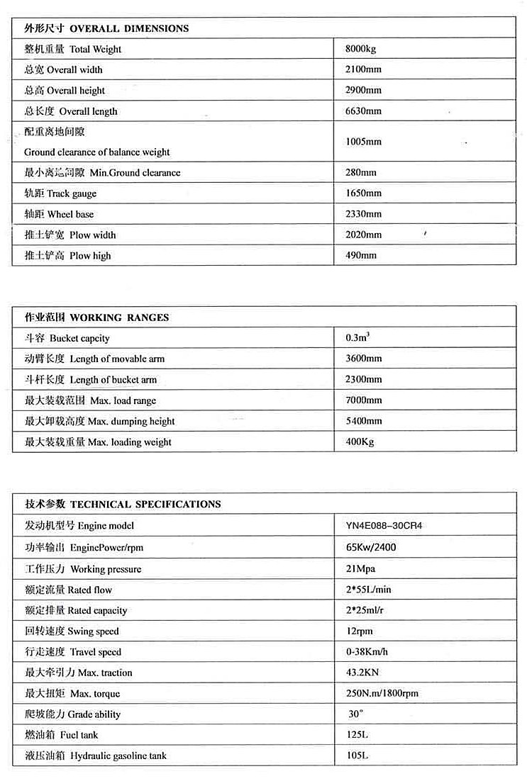 寶鼎95<a href='/lswjj.html' class='keys' title='點擊查看關(guān)于輪式挖掘機的相關(guān)信息' target='_blank'>輪式挖掘機</a>參數(shù)表