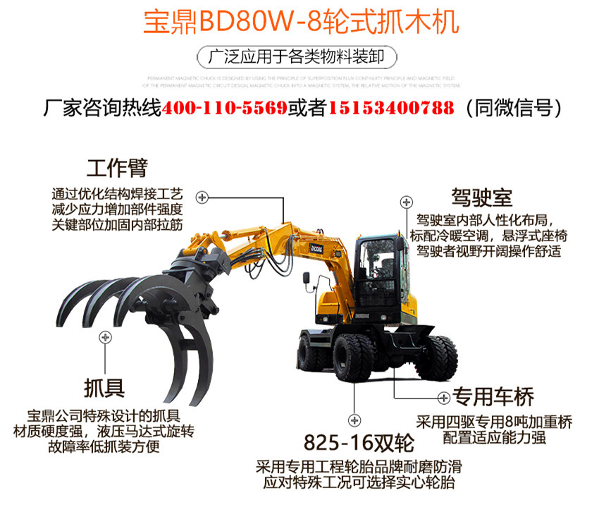 寶鼎80抓木機(jī)產(chǎn)品特點(diǎn)