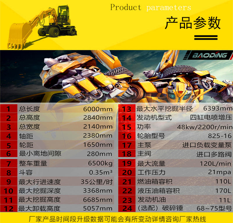 寶鼎BD80W-8輪式挖掘機(jī)參數(shù)表