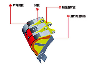 輪式挖掘機(jī)鏟斗