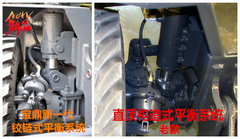 輪式挖掘機新老平衡系統(tǒng)對比