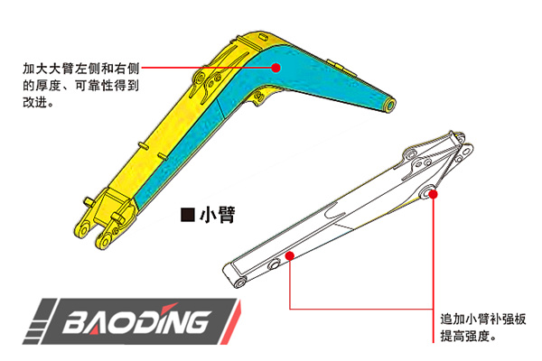 寶鼎新款輪式挖掘機(jī)