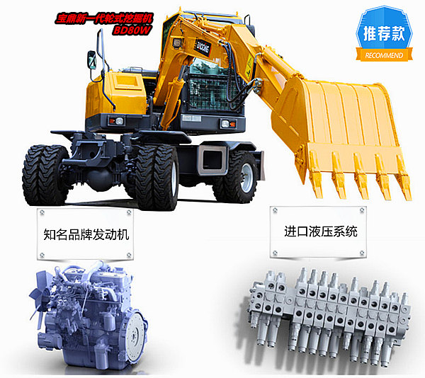 寶鼎新一代輪式挖掘機(jī)BD80W型號(hào)