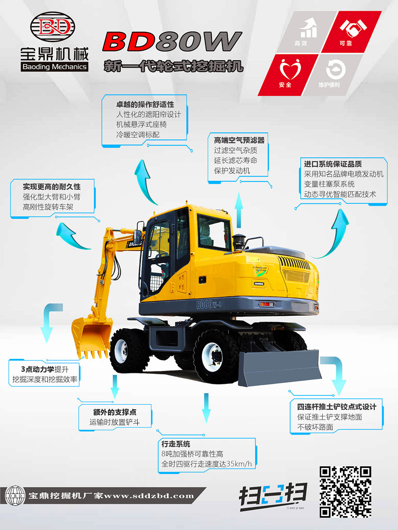 小型80輪式挖掘機優(yōu)勢圖