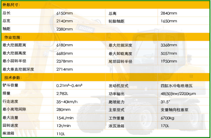 寶鼎BD80W-8A輪式挖掘機(jī)參數(shù).jpg