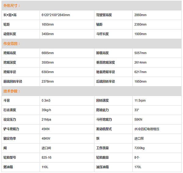 寶鼎80輪式挖掘機參數(shù).jpg