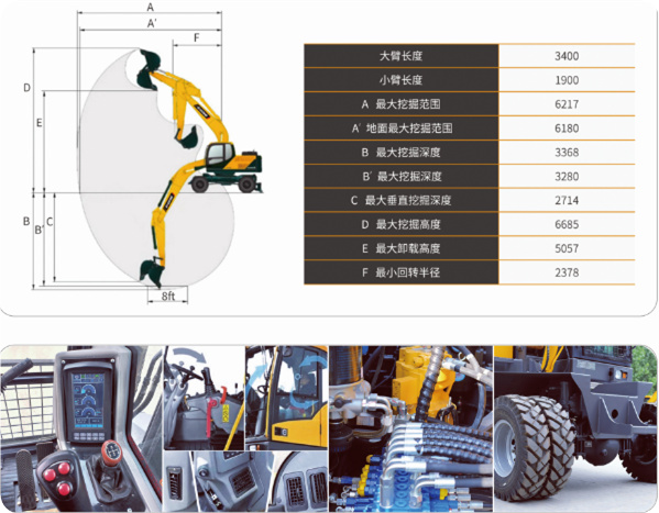 輪胎式挖掘機參數(shù)圖