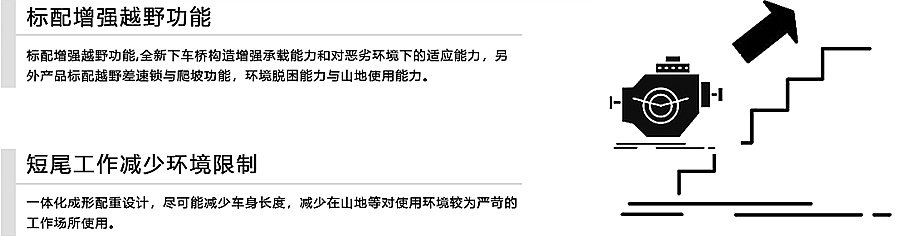 短尾山地功能設(shè)計(jì)