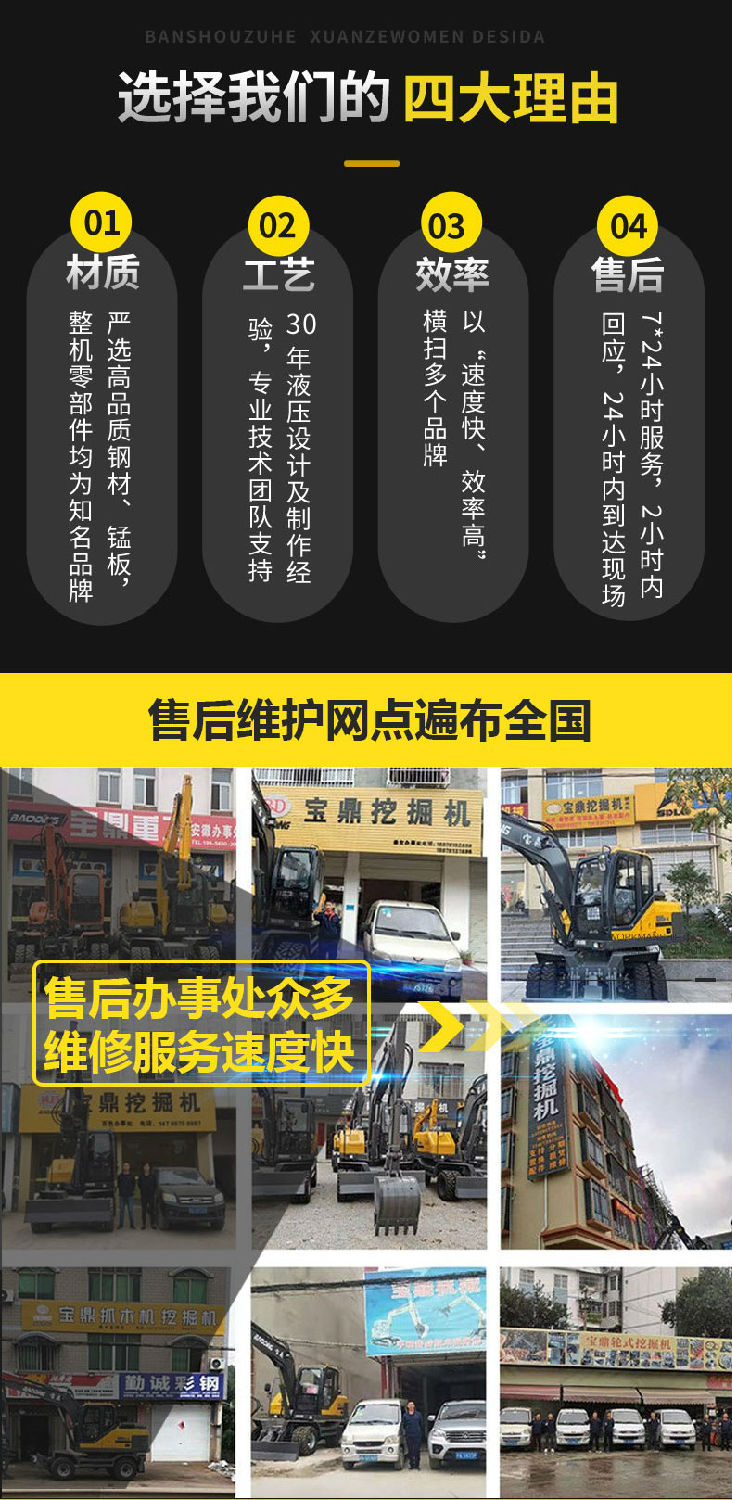 輪式抓木機(jī)