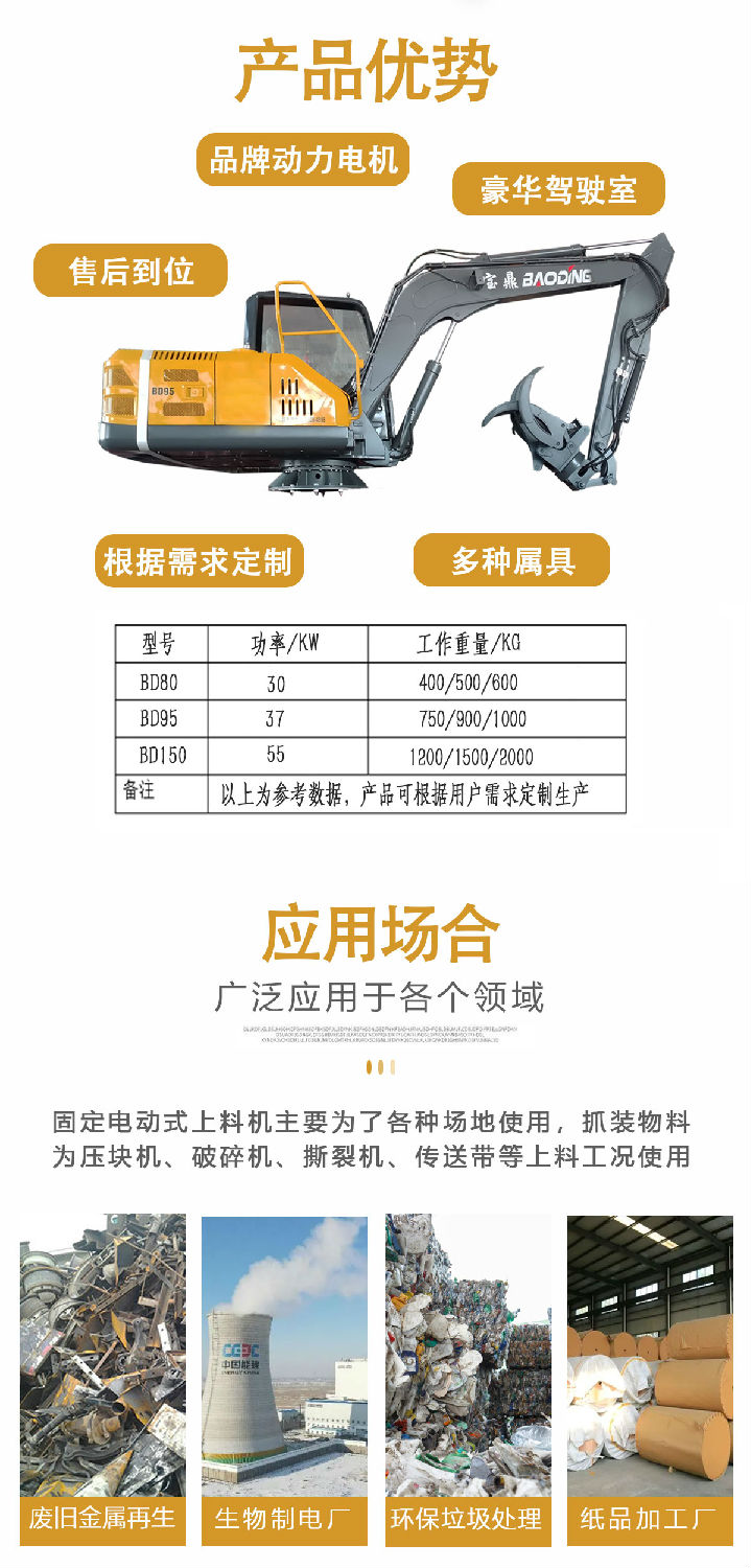 固定式電抓機(jī)