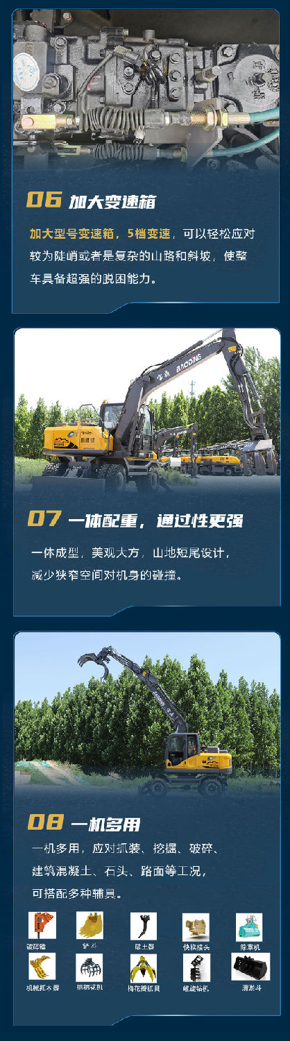 寶鼎BD125WD輪式抓木機產(chǎn)品簡介