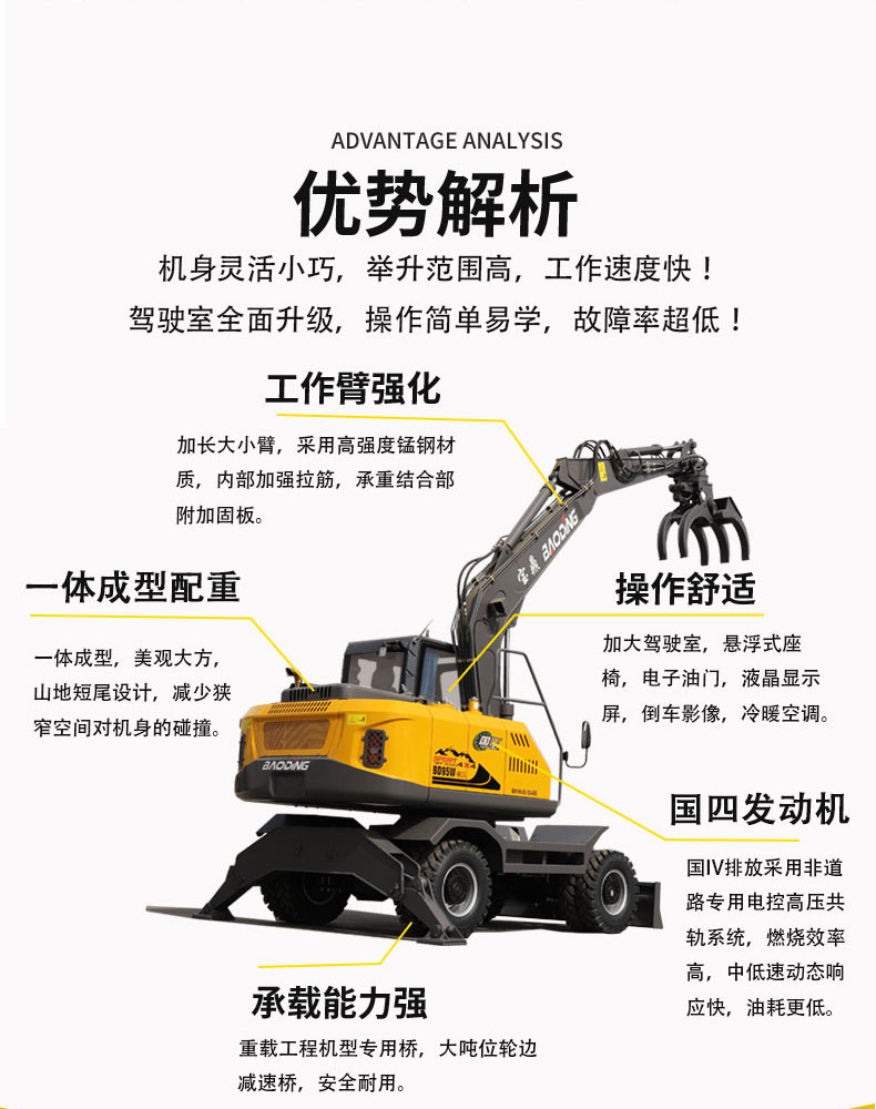 寶鼎95-9GS抓木機