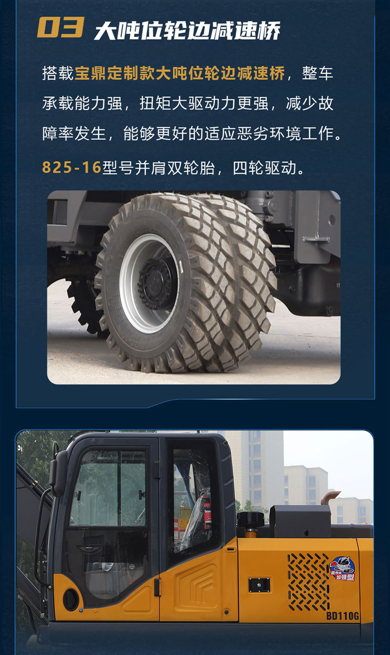 寶鼎80X挖掘機